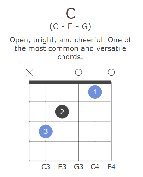 OneChord